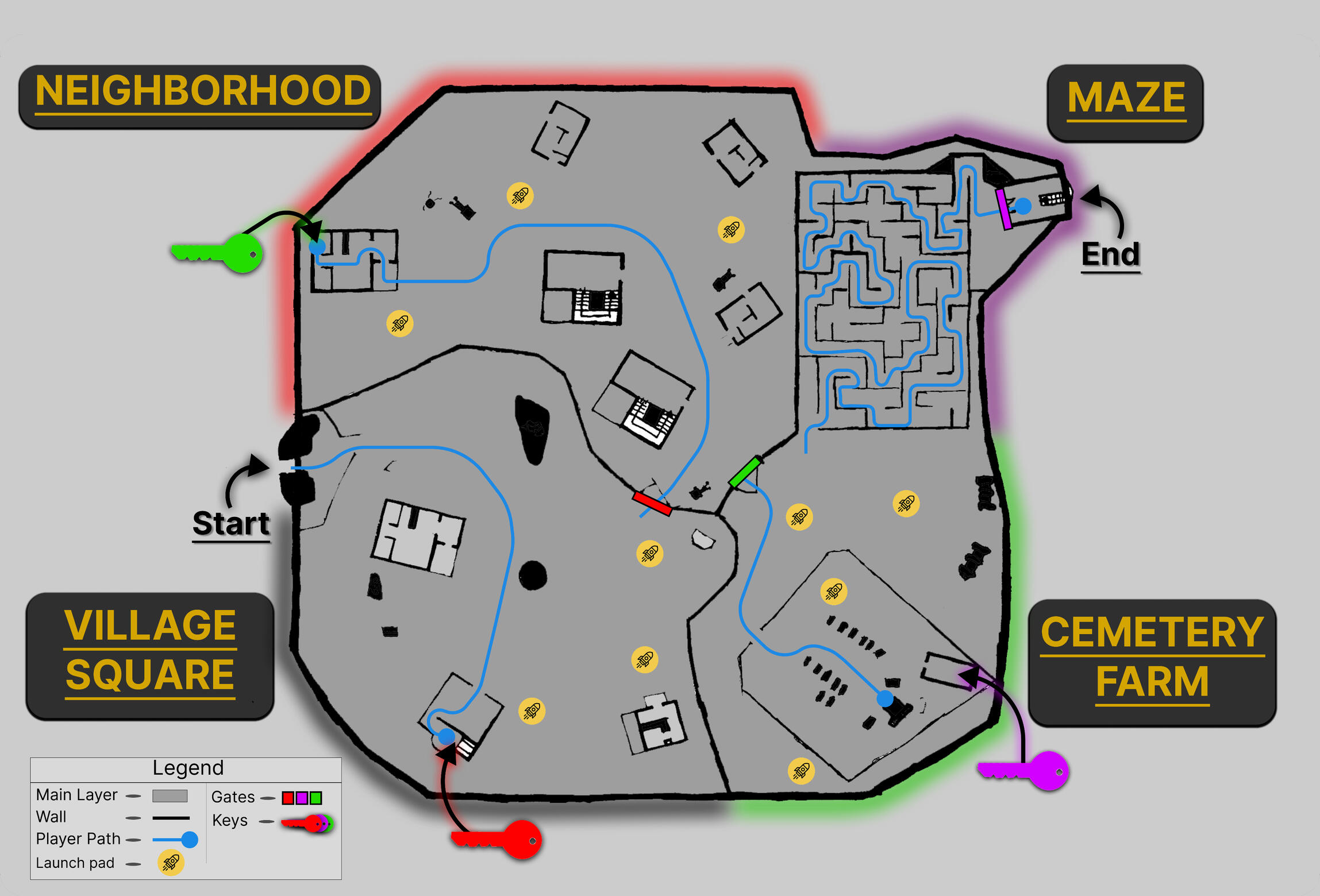 Player Route Map